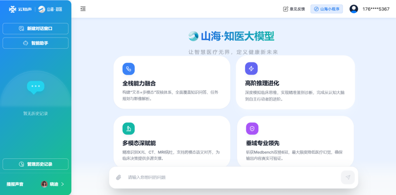 医疗技术研究所:研发与创新的前沿阵地