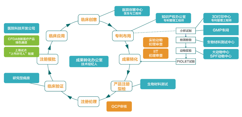 检验检疫技术中心是干嘛的?让我们一起走进这个神秘的技术堡垒。