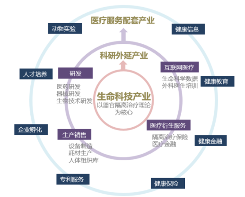 检验检疫技术中心是干嘛的?这听起来像是一个复杂的问题,但其实它涉及到我们日常生活中的方方面面。今天,我们就来详细解析一下。
